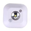 Mini Wireless PIR Motion Sensor Night Light Battery Powered Porch Cabinet Lamp